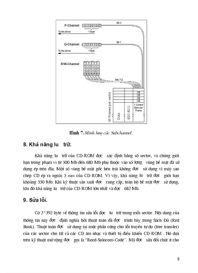 image for page Các kỹ thuật về CD rom