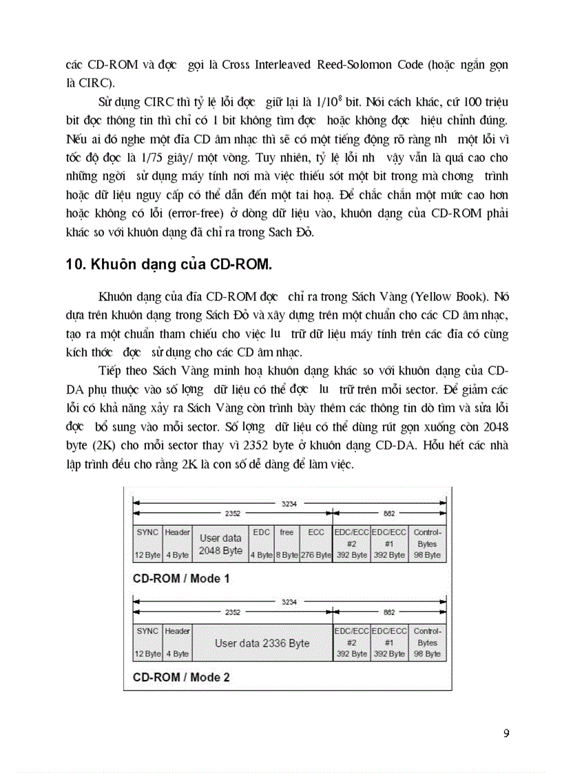 image for page Các kỹ thuật về CD rom