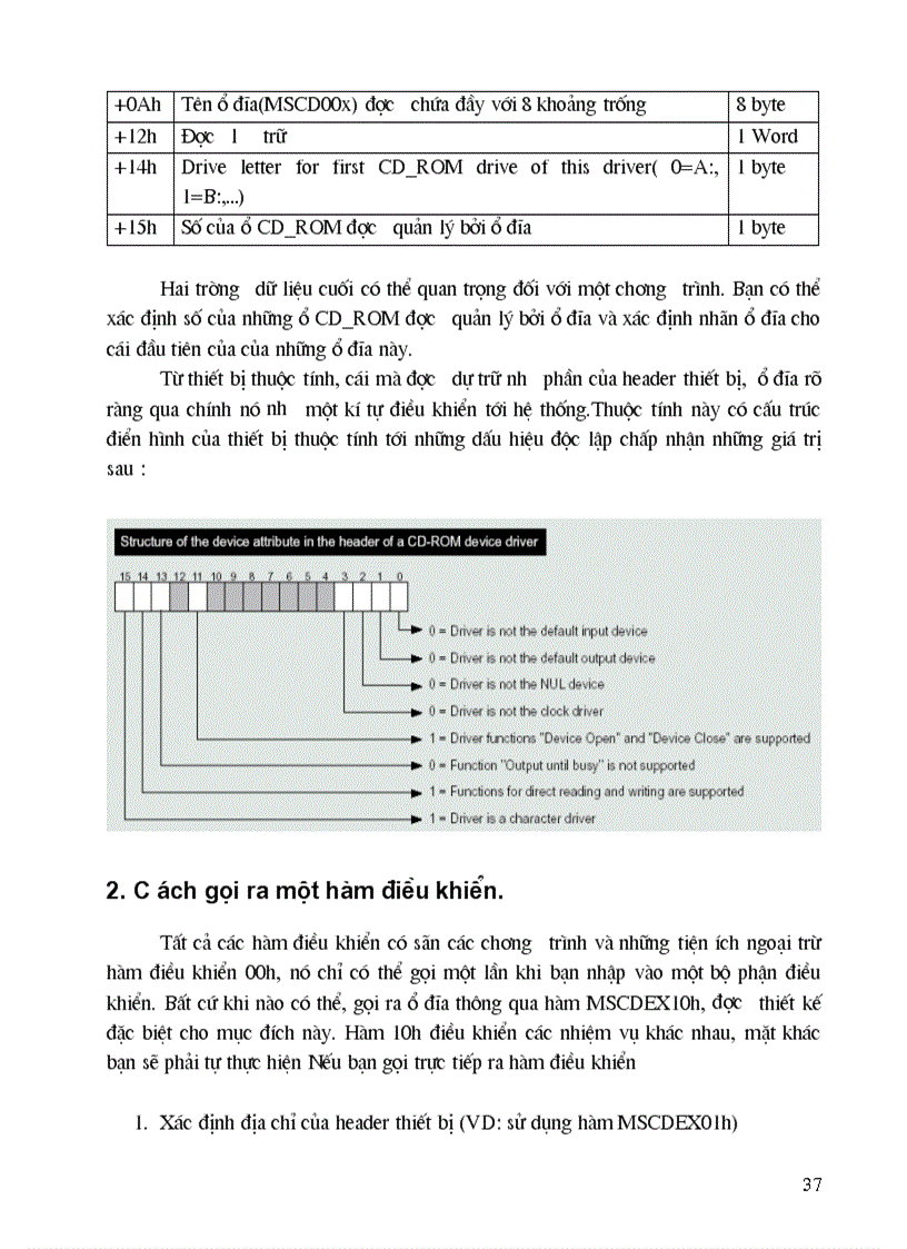 image for page Các kỹ thuật về CD rom