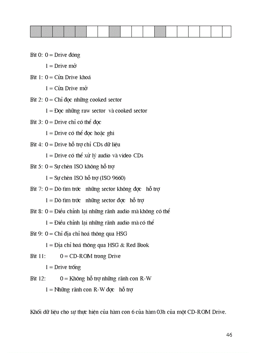 image for page Các kỹ thuật về CD rom