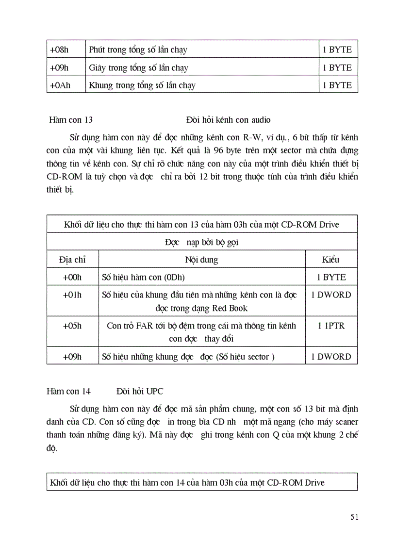 image for page Các kỹ thuật về CD rom