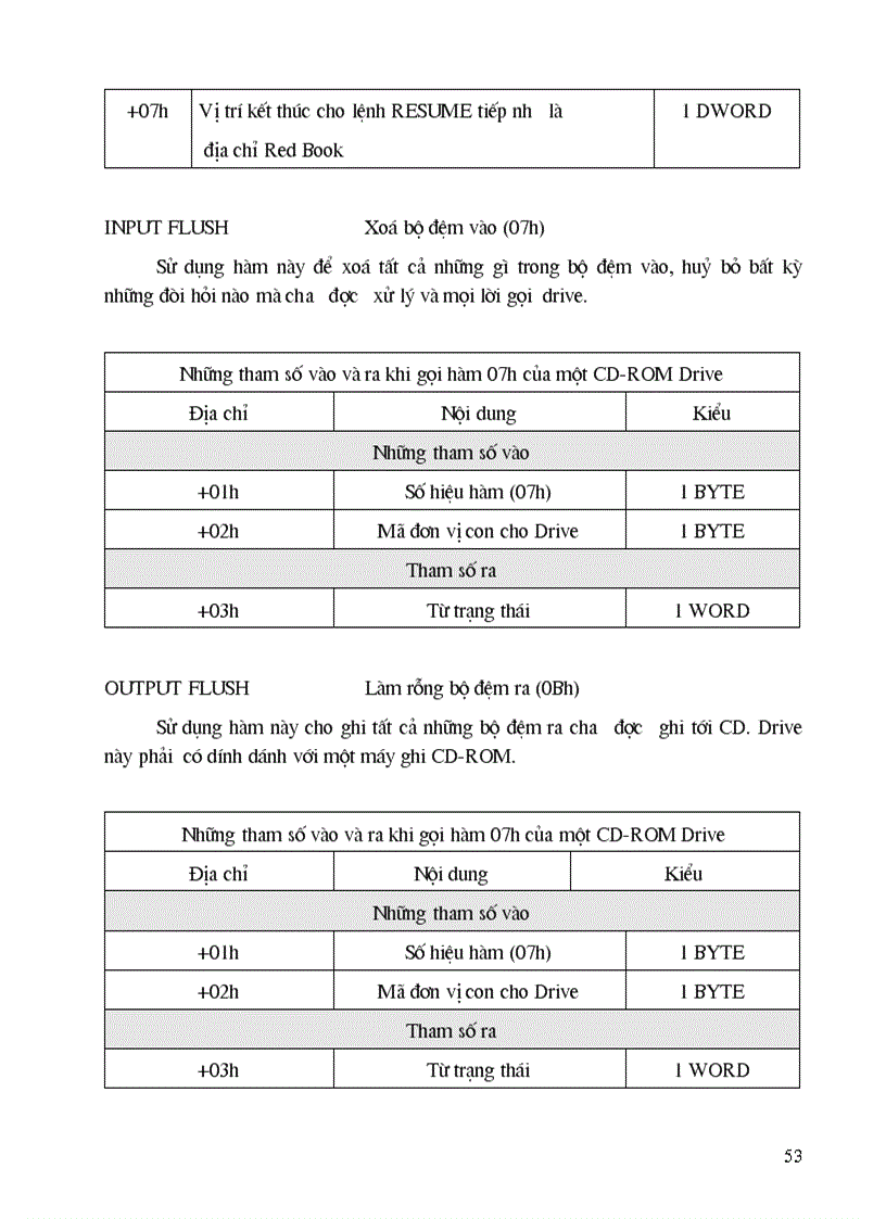 image for page Các kỹ thuật về CD rom