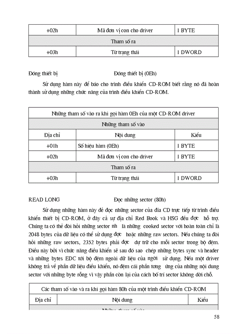 image for page Các kỹ thuật về CD rom