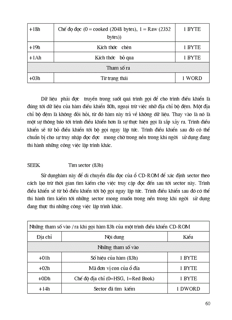 image for page Các kỹ thuật về CD rom