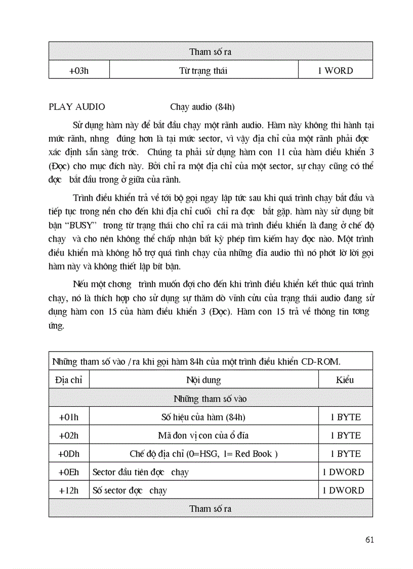 image for page Các kỹ thuật về CD rom