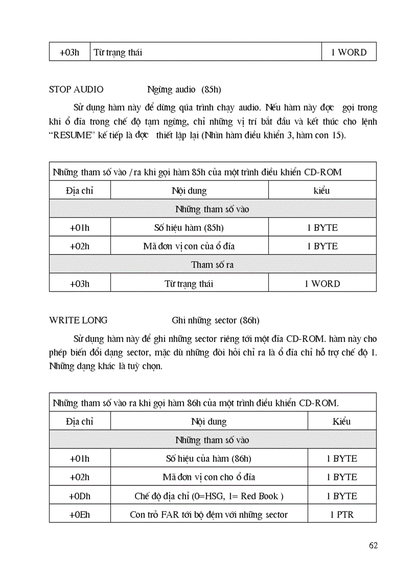 image for page Các kỹ thuật về CD rom