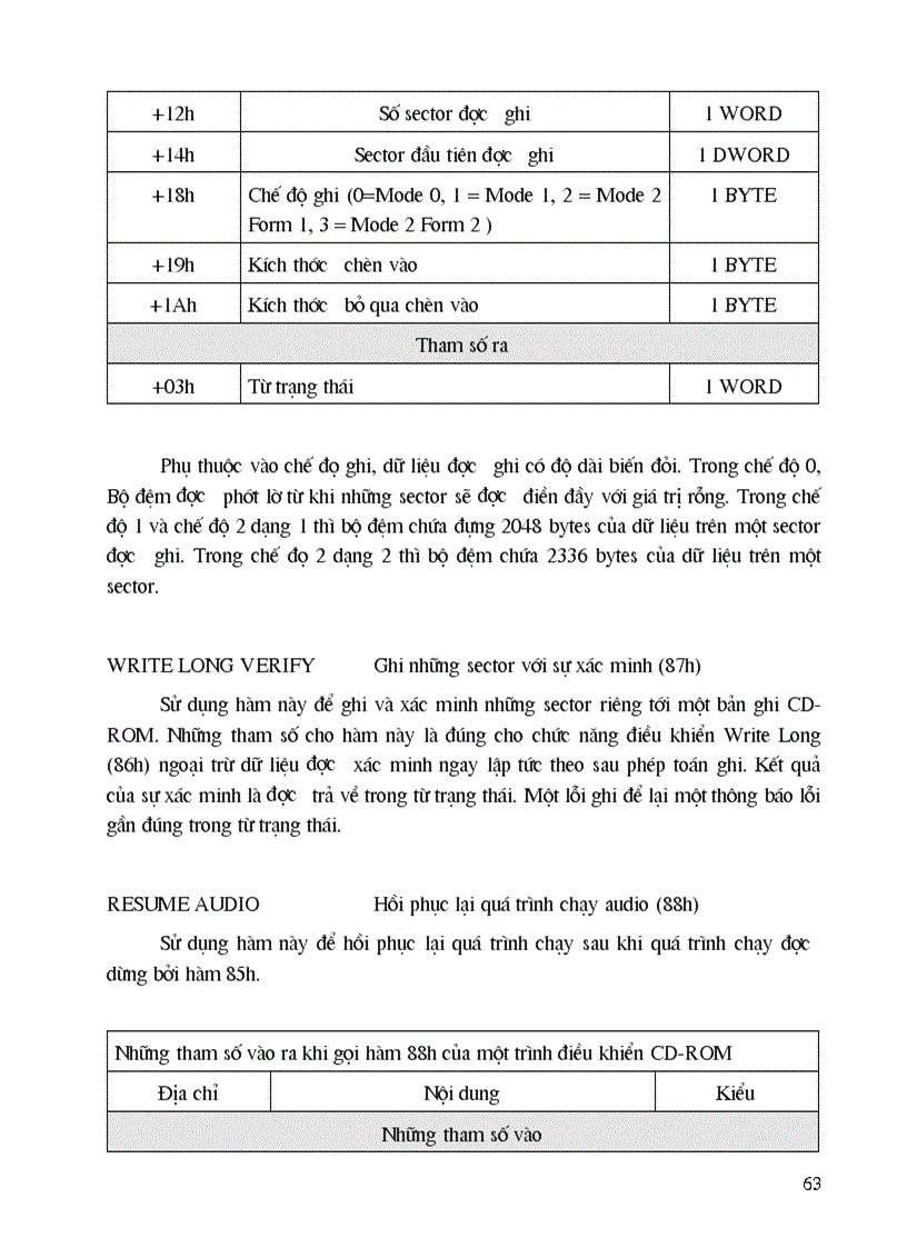 image for page Các kỹ thuật về CD rom