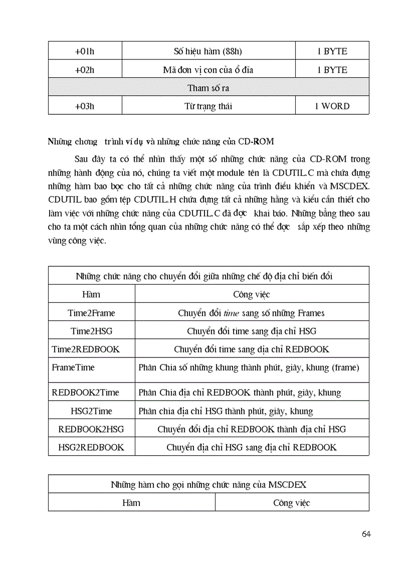 image for page Các kỹ thuật về CD rom