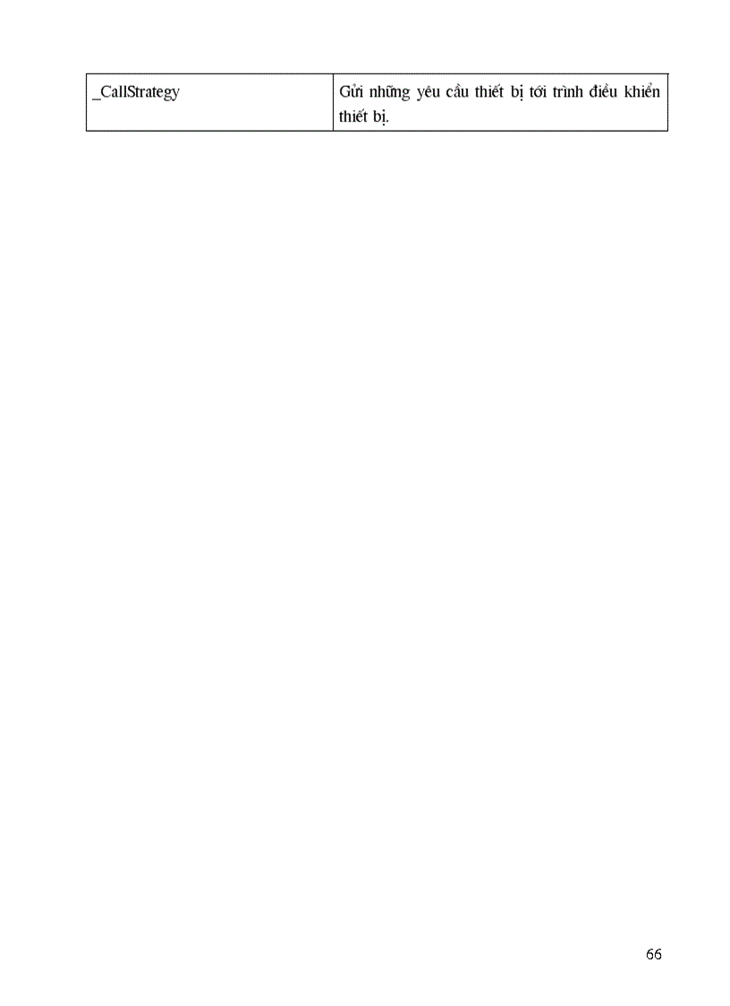 image for page Các kỹ thuật về CD rom