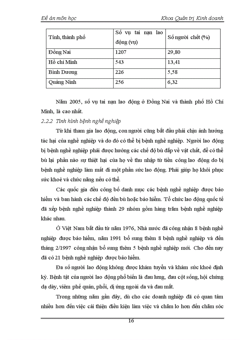 image for page Một số giải pháp nâng cao công tác an toàn vệ sinh lao động trong các doanh nghiệp công nghiệp Việt Nam