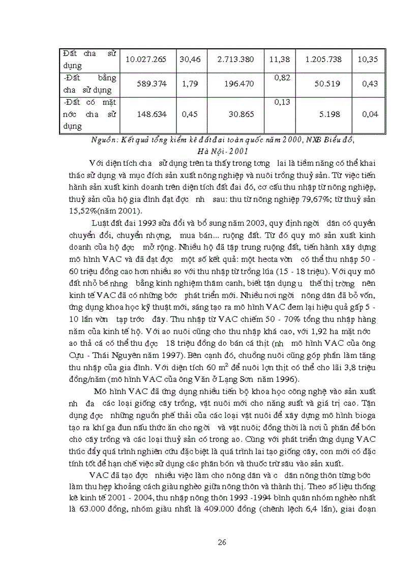 image for page Thực trạng năng lực kinh doanh của hộ gia đình theo mô hình VAC