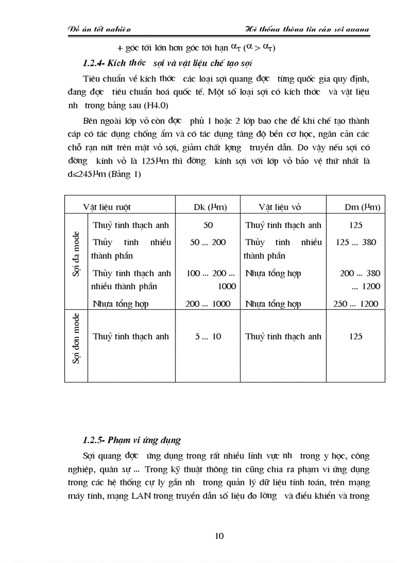image for page Hệ thống thông tin cáp sợi
