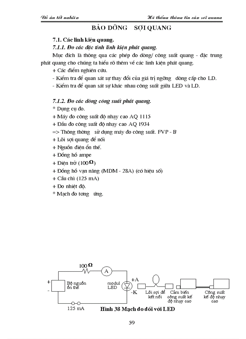 image for page Hệ thống thông tin cáp sợi