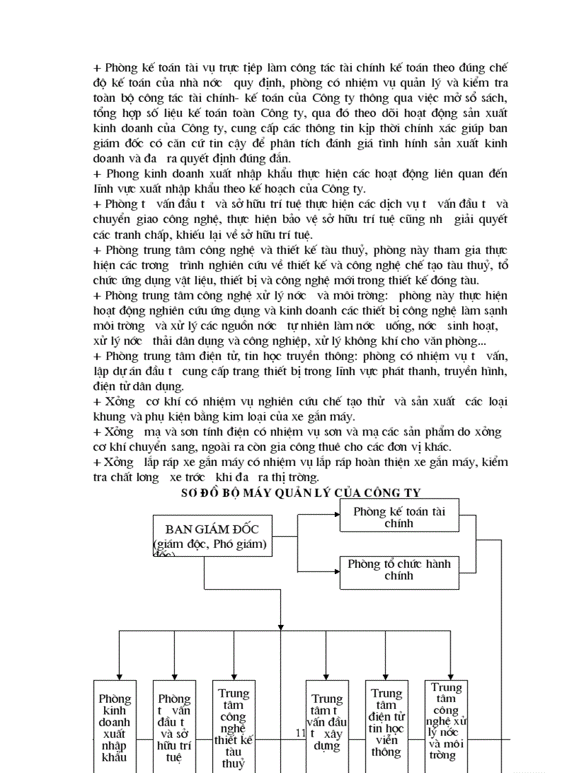 image for page Một số giải pháp nhằm nâng cao hiệu quả sử dụng vốn của Công ty TNHH ý ANH