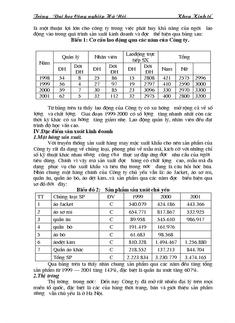image for page Tìm hiểu công tác tổ chức quản lý và kế hoạch của công ty TNHH huy phong và một số kiến nghị về chế độ tiền lương hiện nay của Công ty