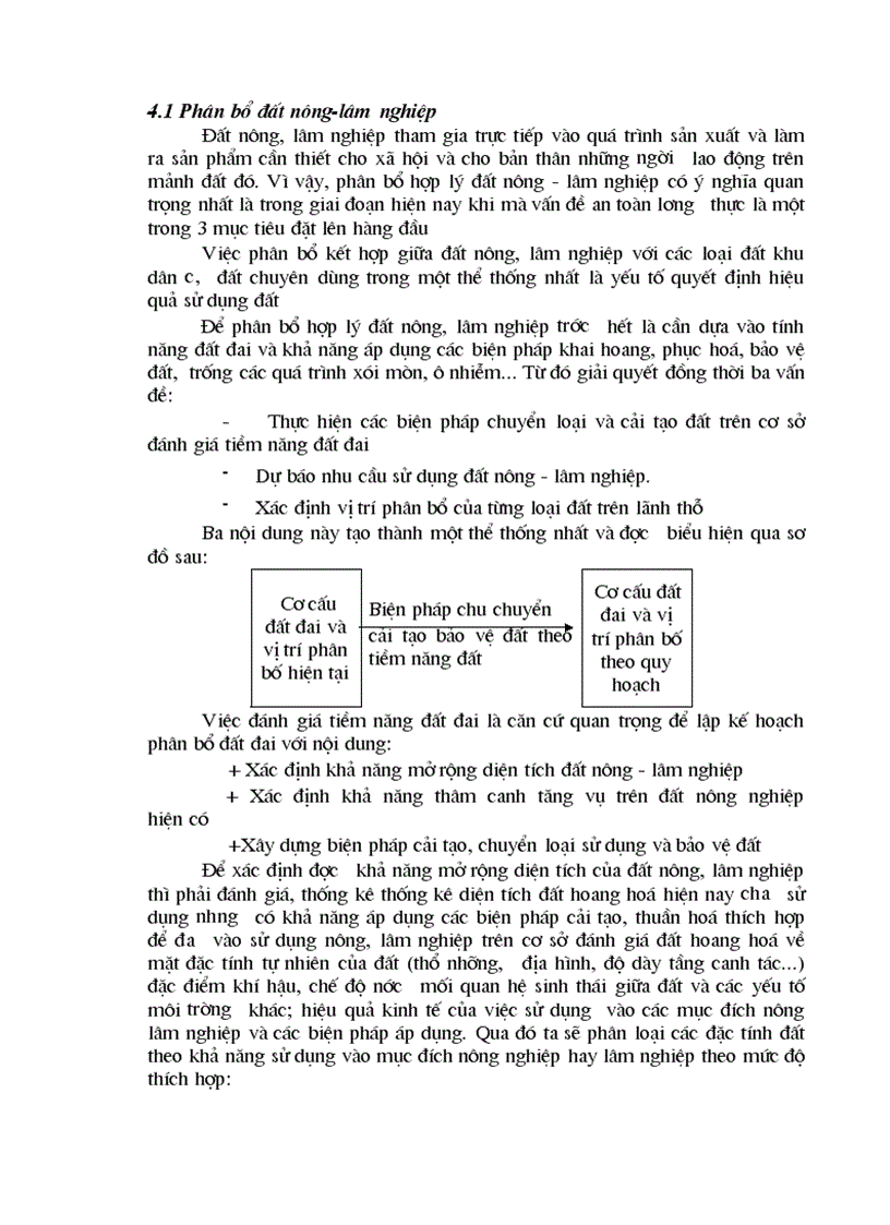 image for page Phương án qui hoạch sử dụng đất đai huyện Lộc Bình tỉnh Lạng Sơn tời kỳ 2001 2010 tính hiệu quả và biện pháp thực hiện qui hoạch sử dụng đất đai