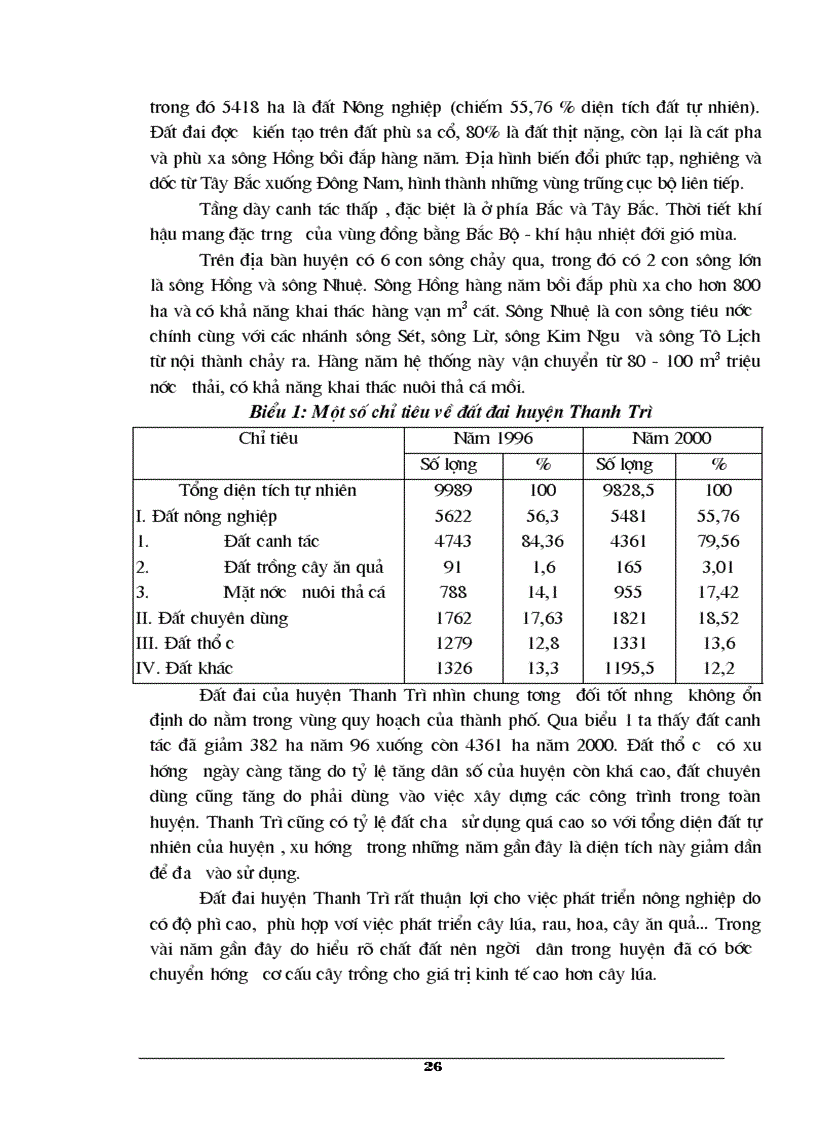 image for page Phương hướng và những biện pháp chủ yếu chuyển dịch cơ cấu kinh tế nông thôn ở huyện Thanh Trì