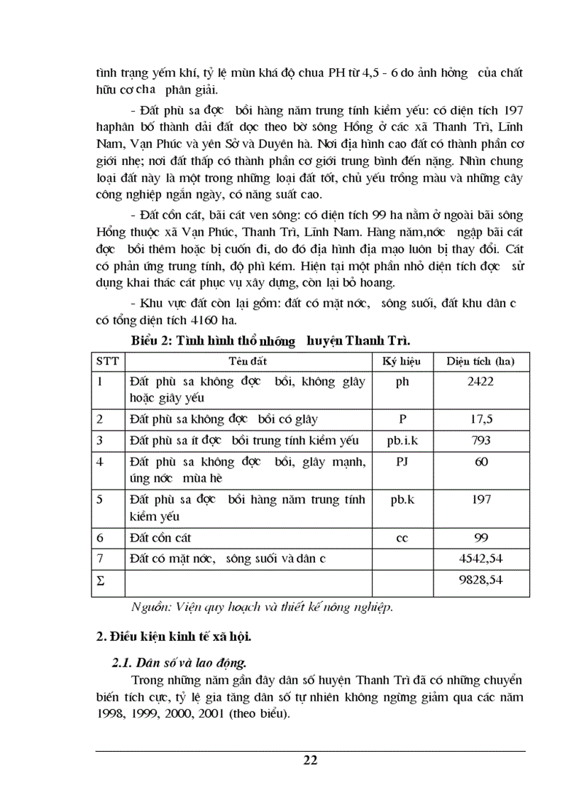 image for page Những biện pháp kinh tế chủ yếu nhằm chuyển dịch cơ cấu cây trồng trên địa bàn huyện Thanh Trì Hà Nội