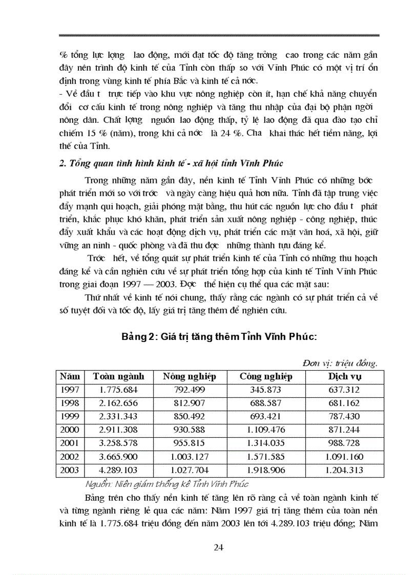 image for page Thực trạng về chuyển dịch cơ cấu kinh tế ngành nông nghiệp tỉnh Vĩnh Phúc và định hướng và Một số giải pháp cơ bản về chuyển dịch cơ cấu kinh tế ngành nông nghiệp tỉnh Vĩnh Phúc đến năm 2010