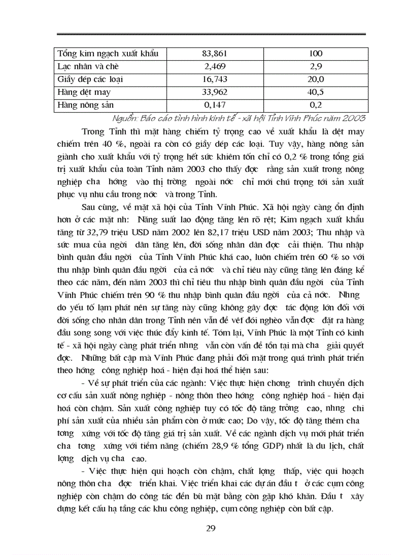 image for page Thực trạng về chuyển dịch cơ cấu kinh tế ngành nông nghiệp tỉnh Vĩnh Phúc và định hướng và Một số giải pháp cơ bản về chuyển dịch cơ cấu kinh tế ngành nông nghiệp tỉnh Vĩnh Phúc đến năm 2010