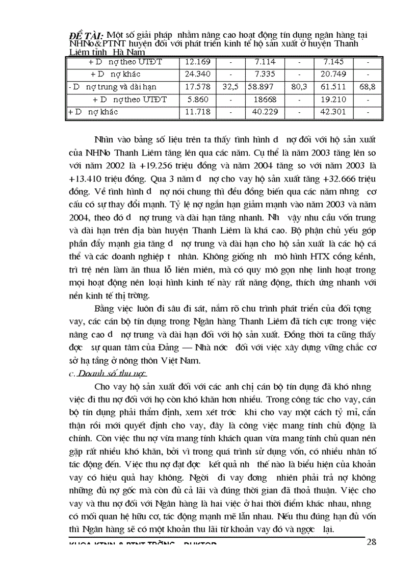 image for page Một số giải pháp nhằm nâng cao hoạt động tín dụng ngân hàng tại NHNo PTNT huyện đối với phát triển kinh tế hộ sản xuất ở huyện Thanh Liêm tỉnh Hà Nam