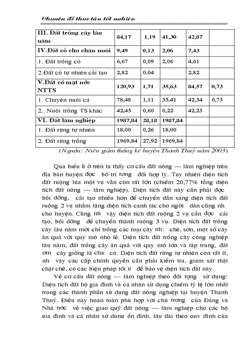 image for page Định hướng và giải pháp sử dụng đất nông nghiệp