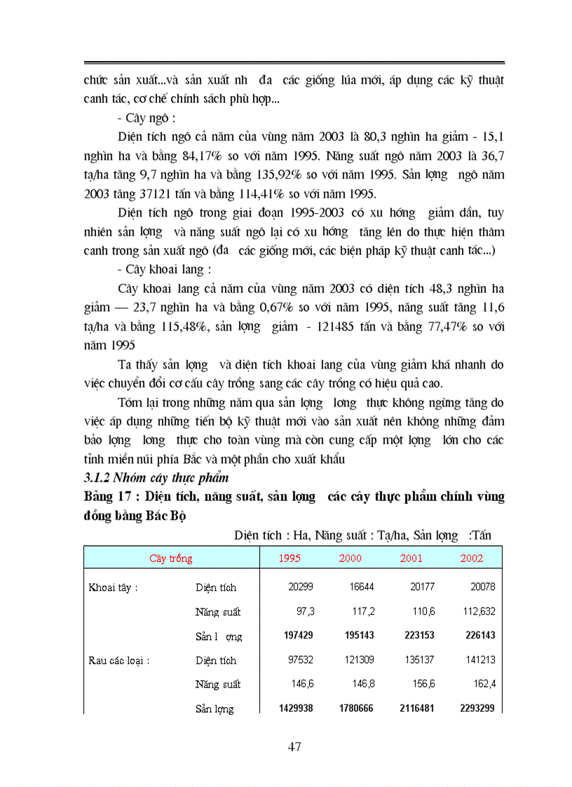 image for page Phương hướng và giải pháp nhằm chuyển dịch cơ cấu Kinh tế nông nghiệp vùng đồng bằng Bắc Bộ