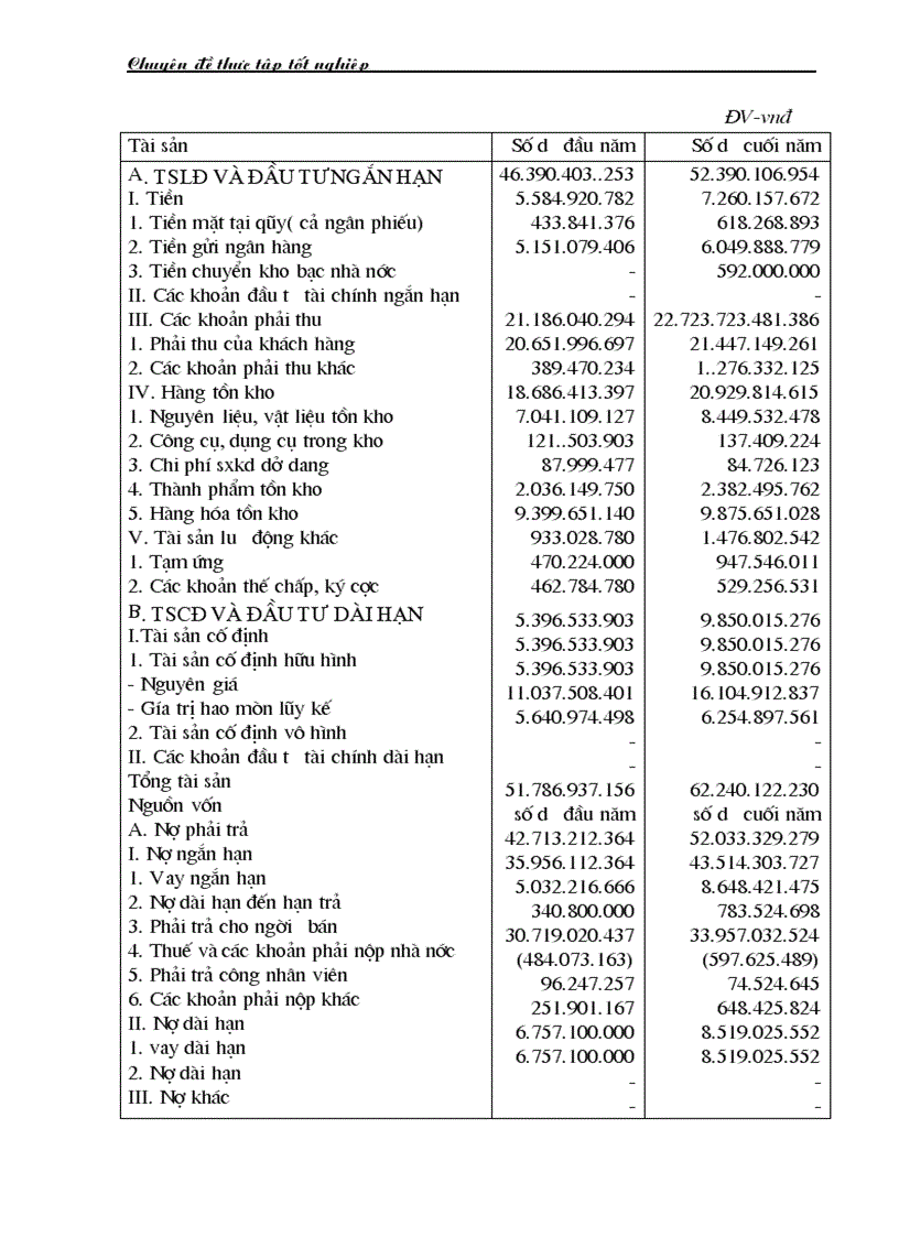 image for page Triển khai áp dụng hệ thống quản lý chất lượng GMP tại công ty Cổ phần dược phẩm Hà Nội