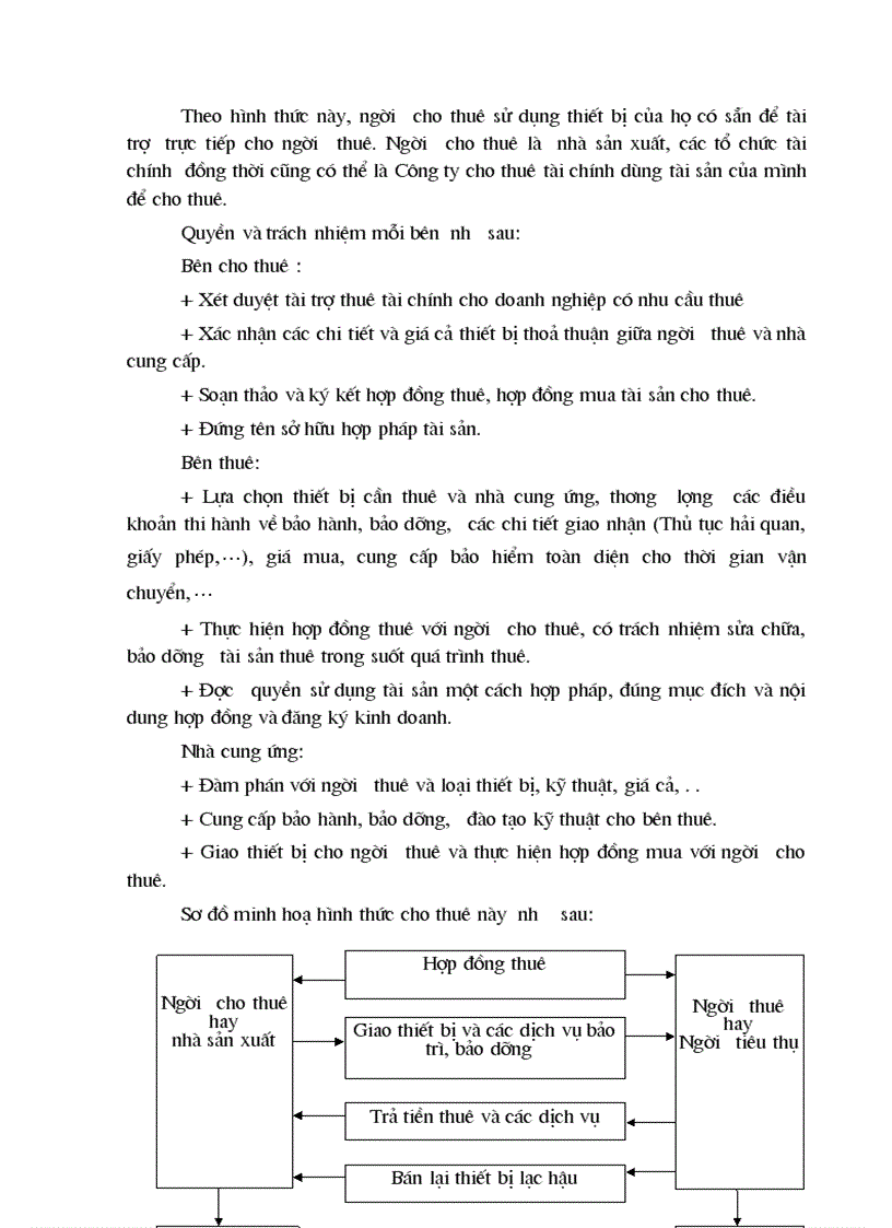image for page Giải pháp nâng cao hiệu quả hoạt động cho thuê tài chính của Công ty cho thuê tài chính Ngân hàng Đầu tư và Phát triển Việt Nam