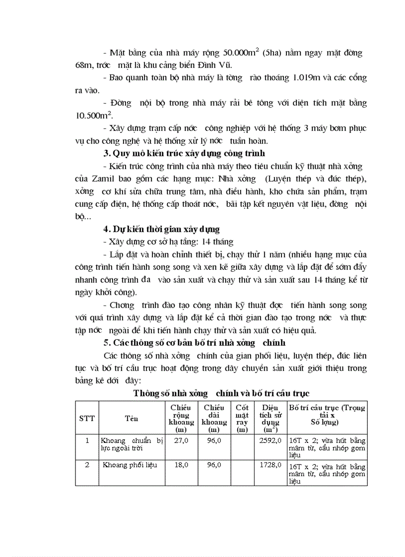 image for page Dự án đầu tư Nhà máy sản xuất phôi thép vuông 200 000 tấn năm công ty cổ phần thép đình vũ thành phố hải phòng