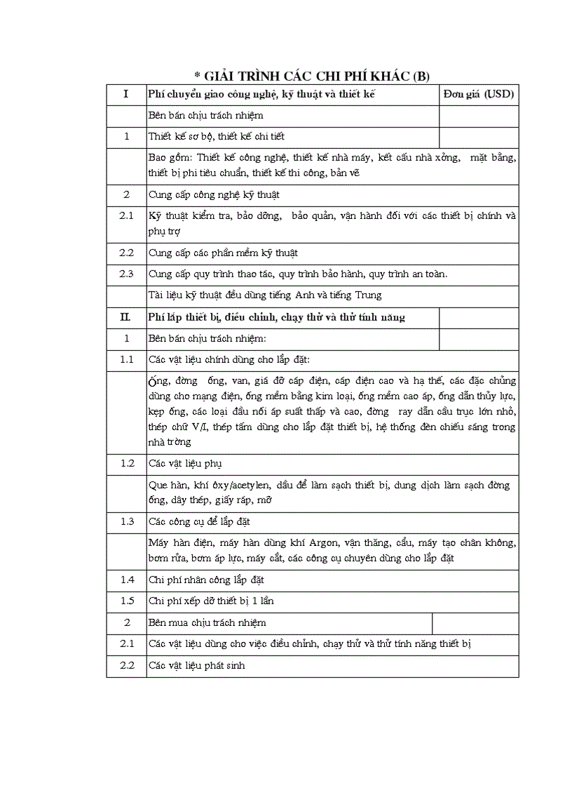 image for page Dự án đầu tư Nhà máy sản xuất phôi thép vuông 200 000 tấn năm công ty cổ phần thép đình vũ thành phố hải phòng