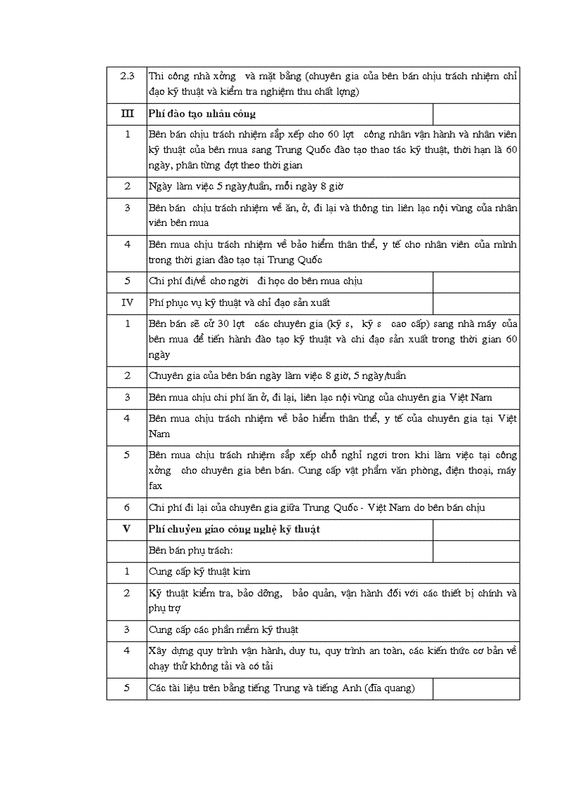 image for page Dự án đầu tư Nhà máy sản xuất phôi thép vuông 200 000 tấn năm công ty cổ phần thép đình vũ thành phố hải phòng