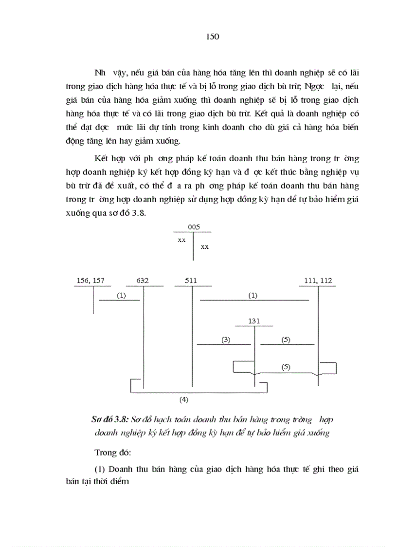 image for page Hoàn thiện kế toán doanh thu bán hàng tại các DN xuất khẩu Việt Nam trong điều kiện hội nhập kinh tế quốc tế