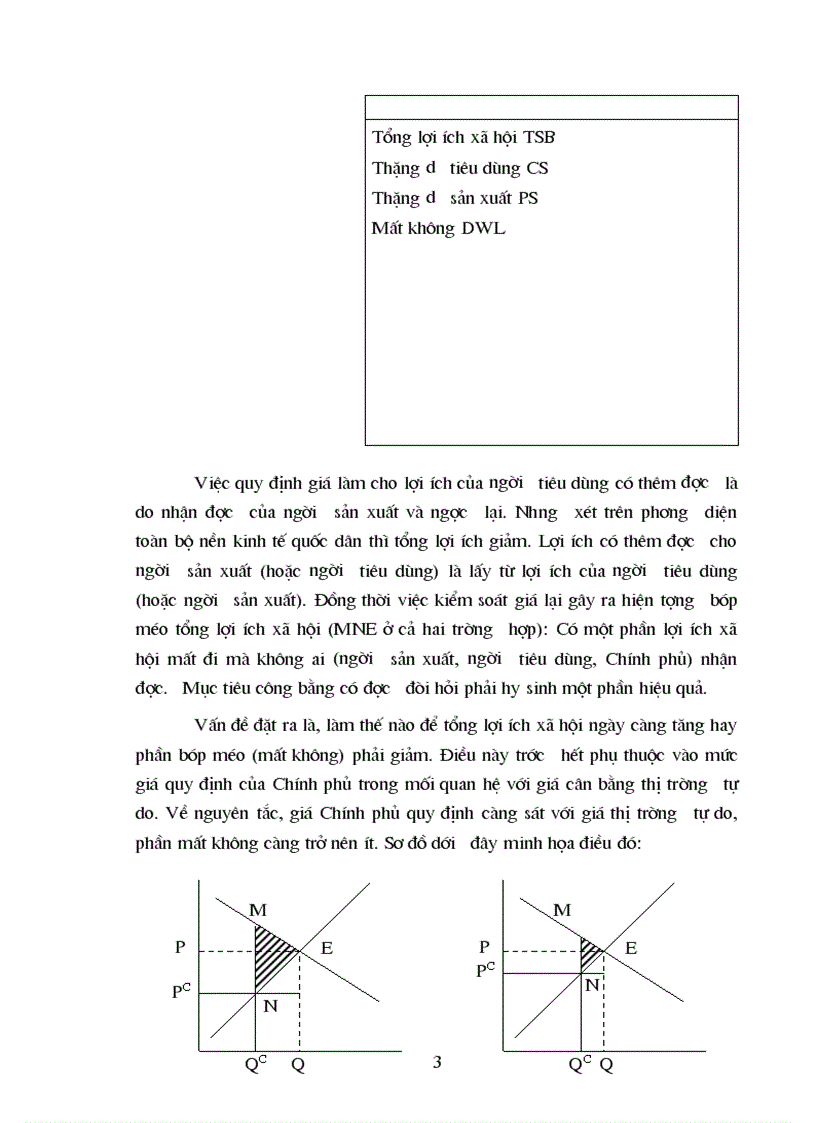 image for page Ảnh hưởng của co giãn cung cầu đối với chính sách giá và chính sách tiền lương