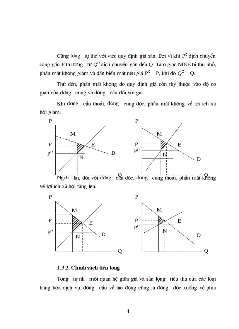 image for page Ảnh hưởng của co giãn cung cầu đối với chính sách giá và chính sách tiền lương