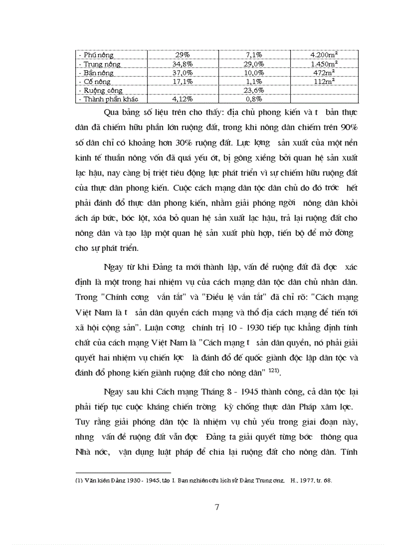 image for page Đảng lãnh đạo hoàn thành cách mạng dân tộc dân chủ và chuẩn bị những tiền đề chuyển sang thời kỳ quá độ lên chủ nghĩa xã hội ở miền Bắc 1954 1960