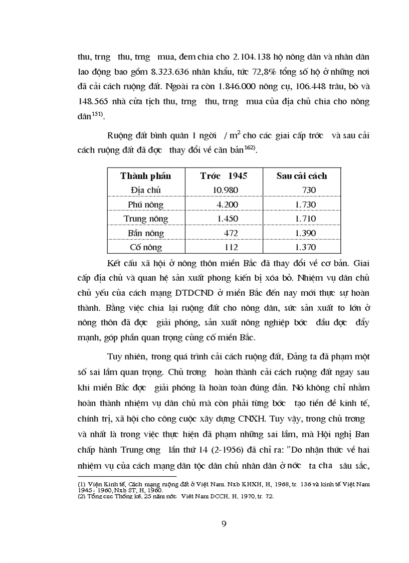 image for page Đảng lãnh đạo hoàn thành cách mạng dân tộc dân chủ và chuẩn bị những tiền đề chuyển sang thời kỳ quá độ lên chủ nghĩa xã hội ở miền Bắc 1954 1960