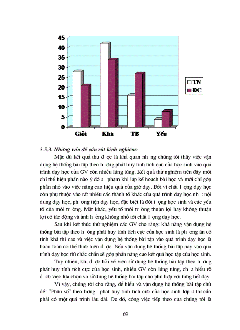 image for page Xây dựng hệ thống bài tập chủ đề Phân số cho học sinh lớp 4 theo hướng tích cực hoá hoạt động học tập của học sinh 1