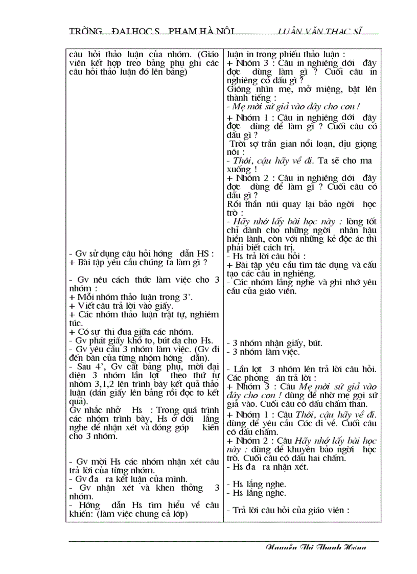 image for page Thiết kế hoạt động dạy môn tiếng việt cho học sinh tiểu học