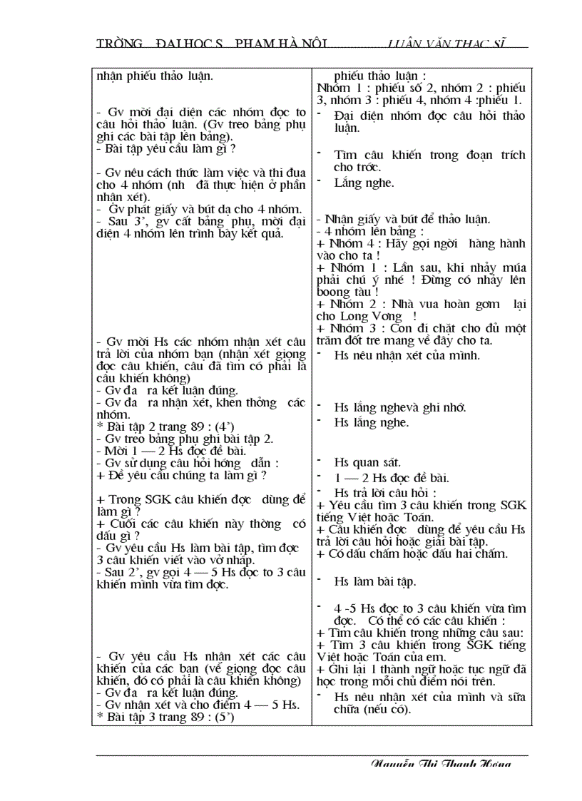 image for page Thiết kế hoạt động dạy môn tiếng việt cho học sinh tiểu học