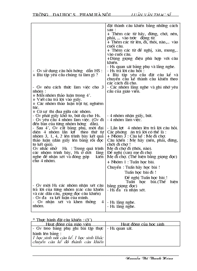 image for page Thiết kế hoạt động dạy môn tiếng việt cho học sinh tiểu học