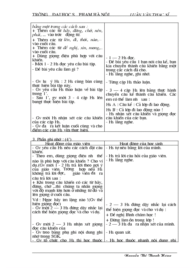 image for page Thiết kế hoạt động dạy môn tiếng việt cho học sinh tiểu học