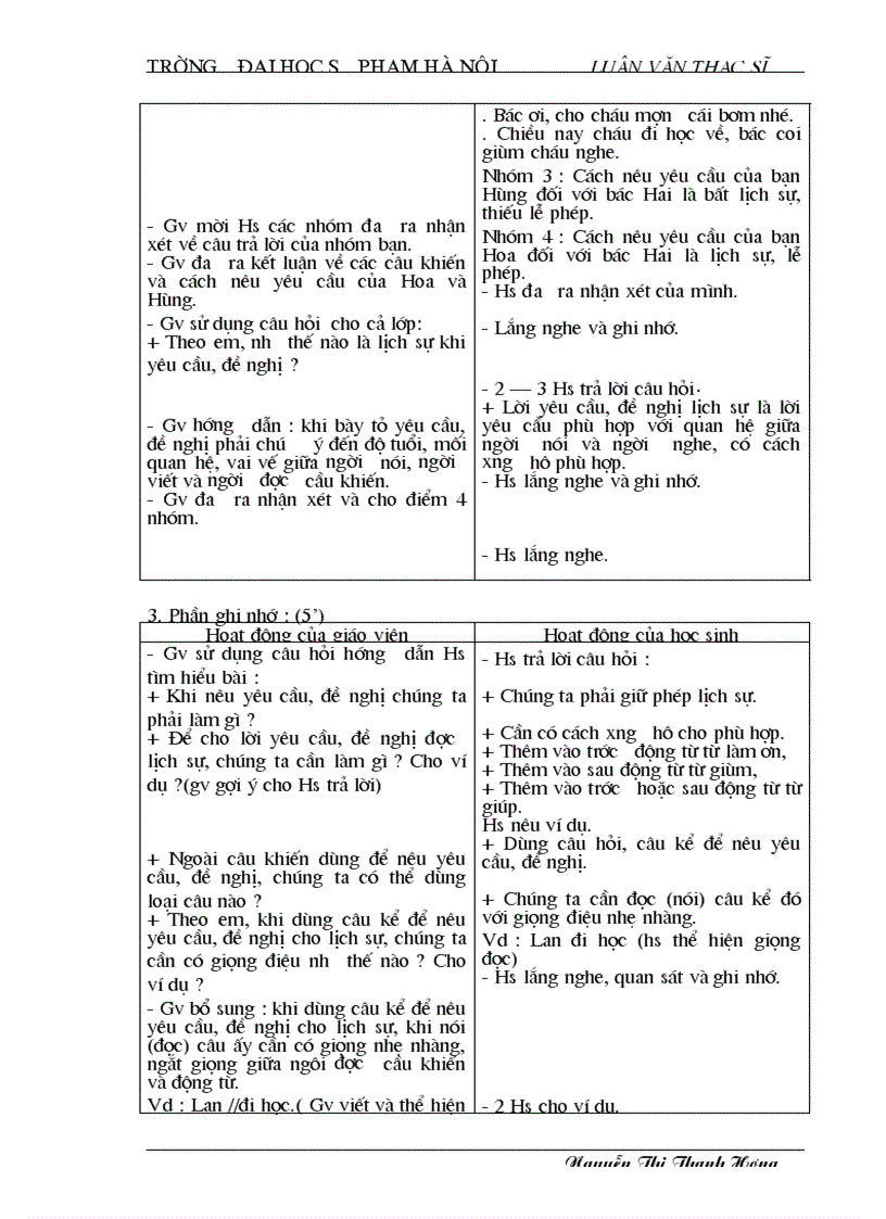 image for page Thiết kế hoạt động dạy môn tiếng việt cho học sinh tiểu học