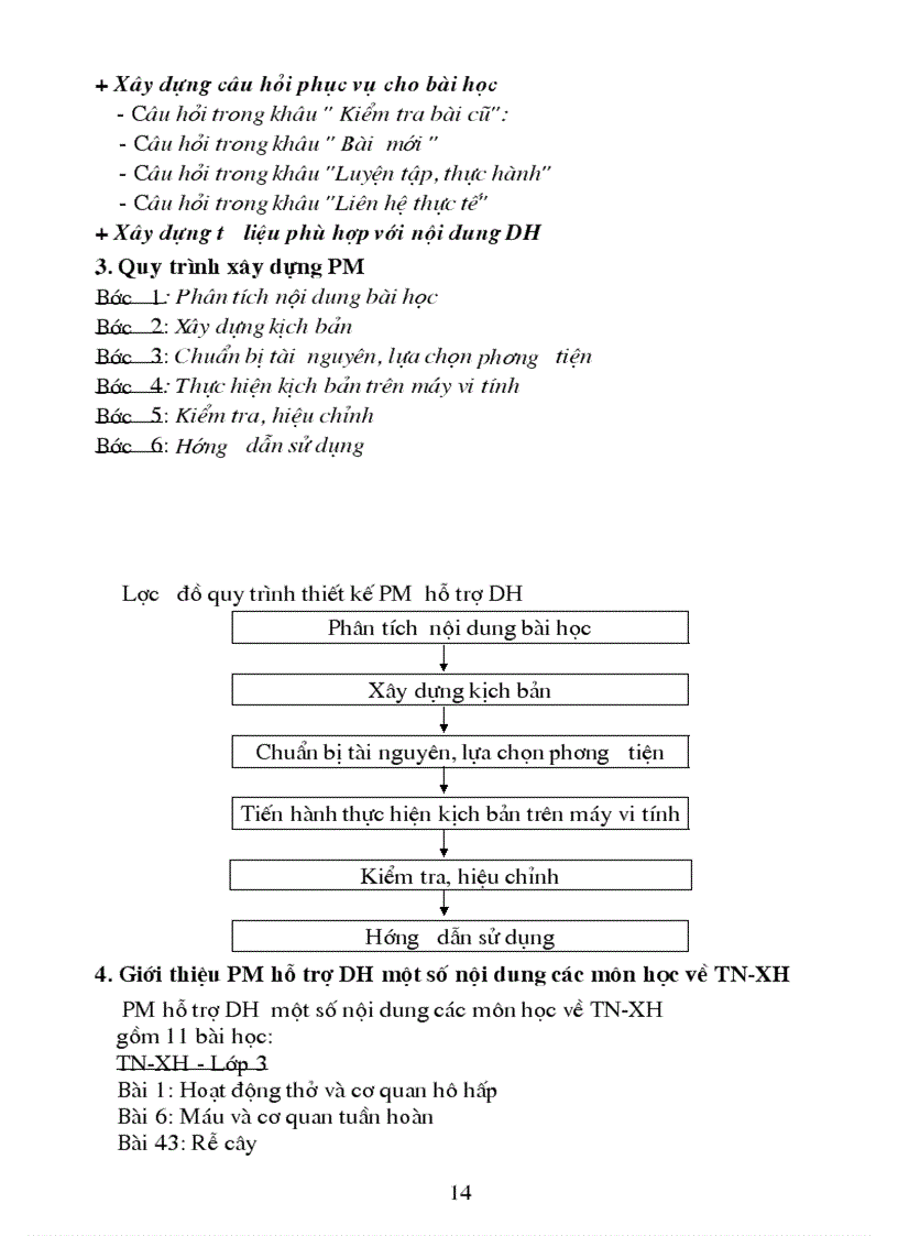 image for page Xây dựng phần mềm hỗ trợ dạy học một số nội dung các môn học về tự nhiên và x hội ở Tiểu học bằng công nghệ đa phương tiện