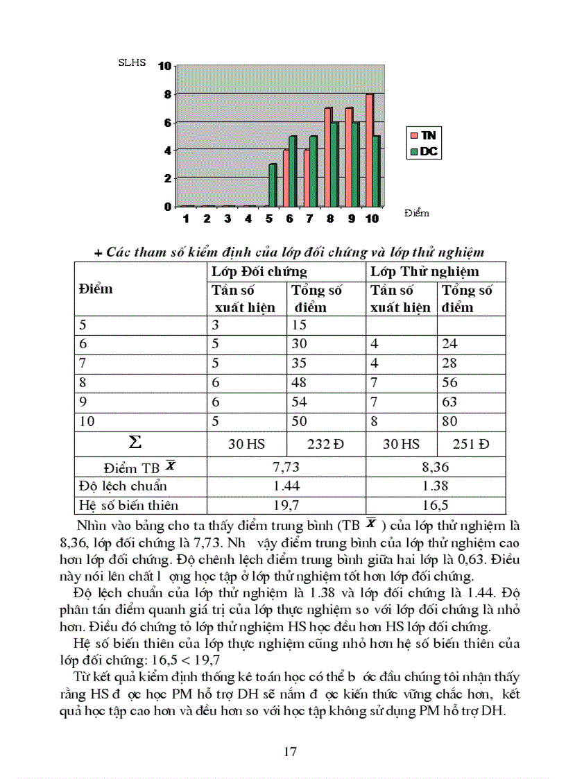 image for page Xây dựng phần mềm hỗ trợ dạy học một số nội dung các môn học về tự nhiên và x hội ở Tiểu học bằng công nghệ đa phương tiện