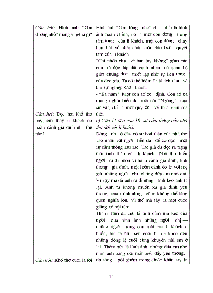 image for page Biện pháp phát triển tư duy sáng tạo chủ động của học sinh trong dạy học tác phẩm văn chương