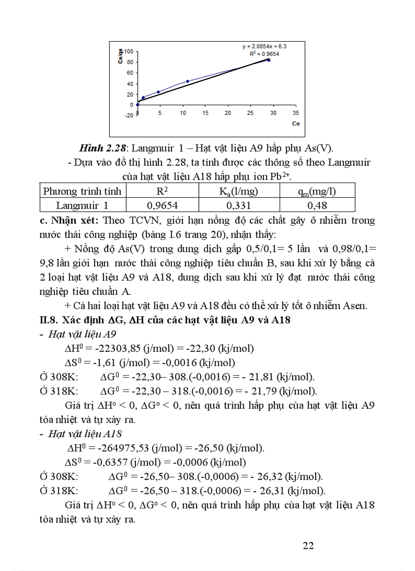 image for page Nghiên cứu một số tính chất hóa lý về khả năng hấp phụ kim loại nặng và Asen của vật liệu chế tạo từ đá ong Việt Nam