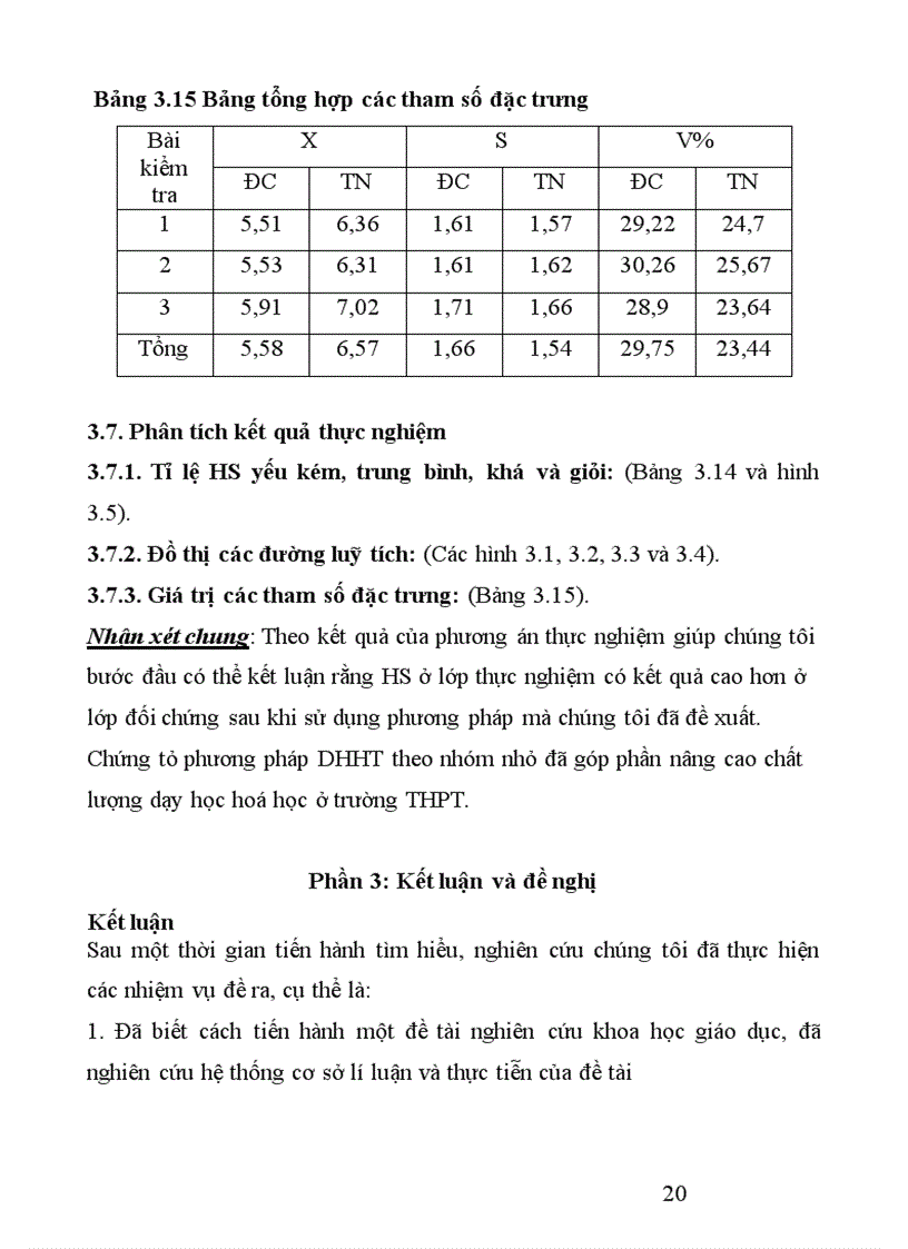 image for page Hình thành và phát triển năng lực hợp tác làm việc của học sinh thông qua việc sử dụng phương pháp dạy học hợp tác theo nhóm nhỏ trong dạy học phần hoá học vô cơ lớp 12 THPT nâng cao