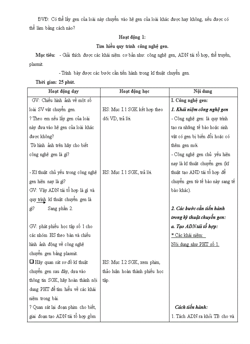 image for page BÀI 20 tạo giống nhờ công nghệ gen