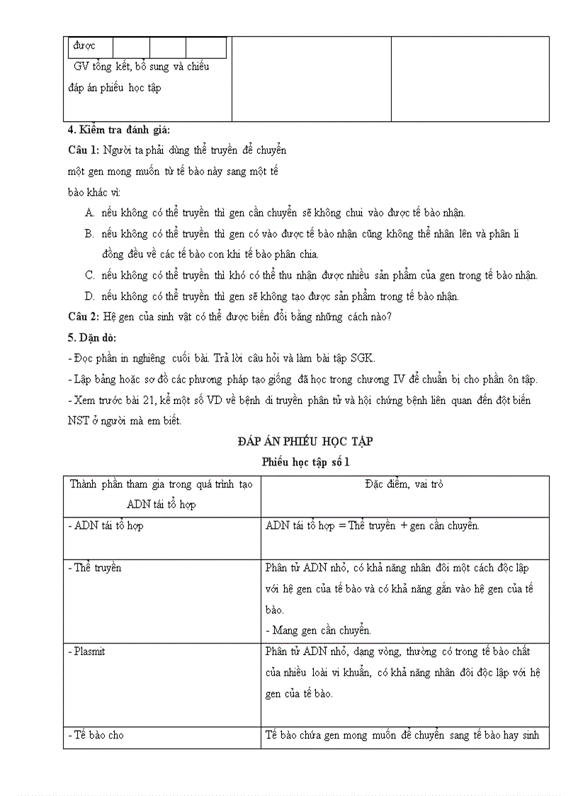 image for page BÀI 20 tạo giống nhờ công nghệ gen